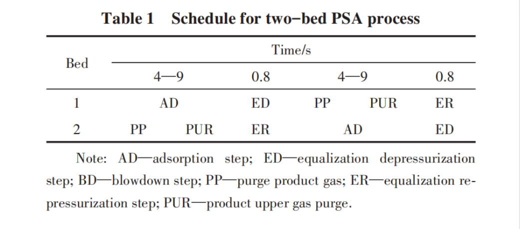 product-1-1 product-1-1