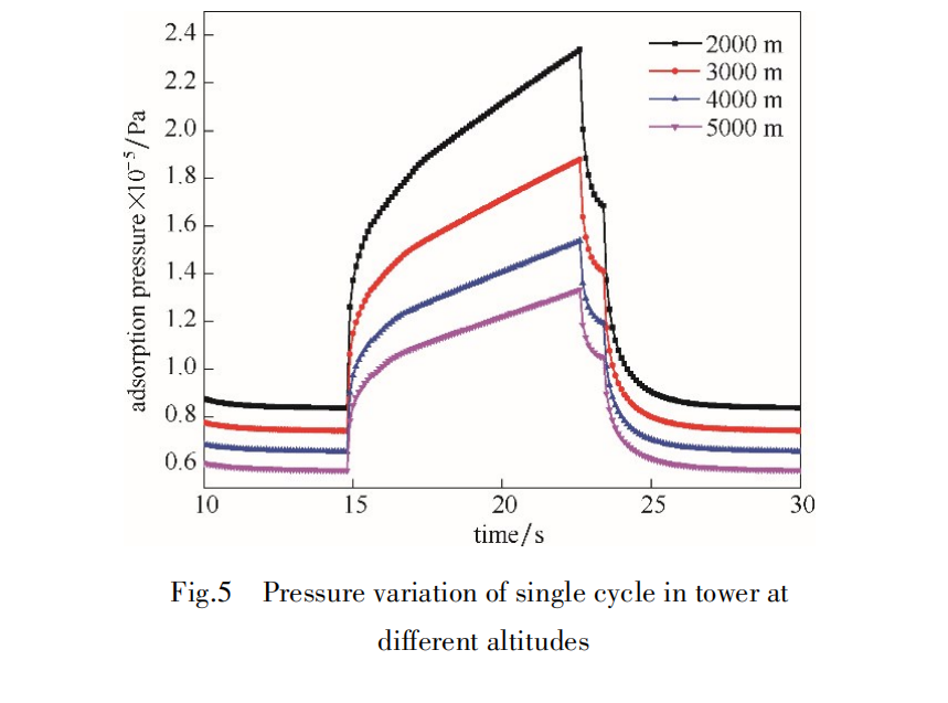 product-1-1 product-1-1