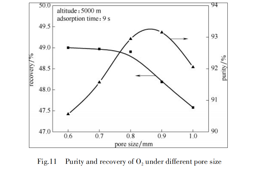 product-1-1 product-1-1