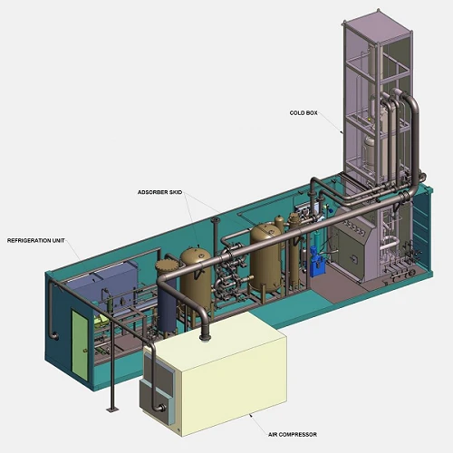 Air Separation Unit For Chemical Air Separation Unit For Chemical